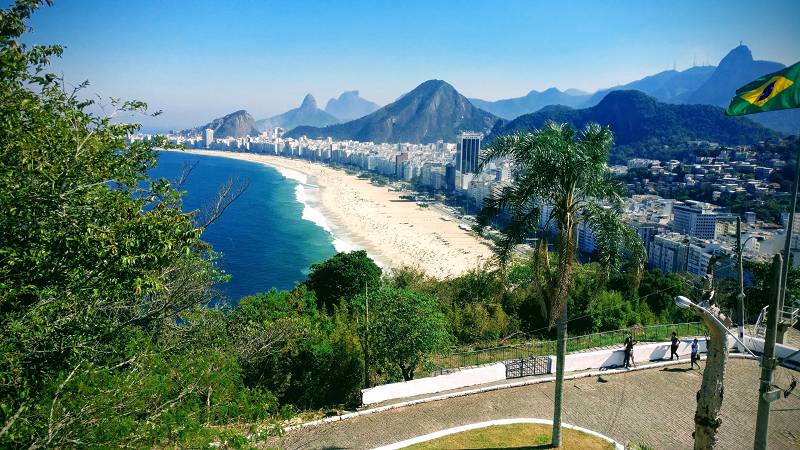 Brasilien-Copacabana